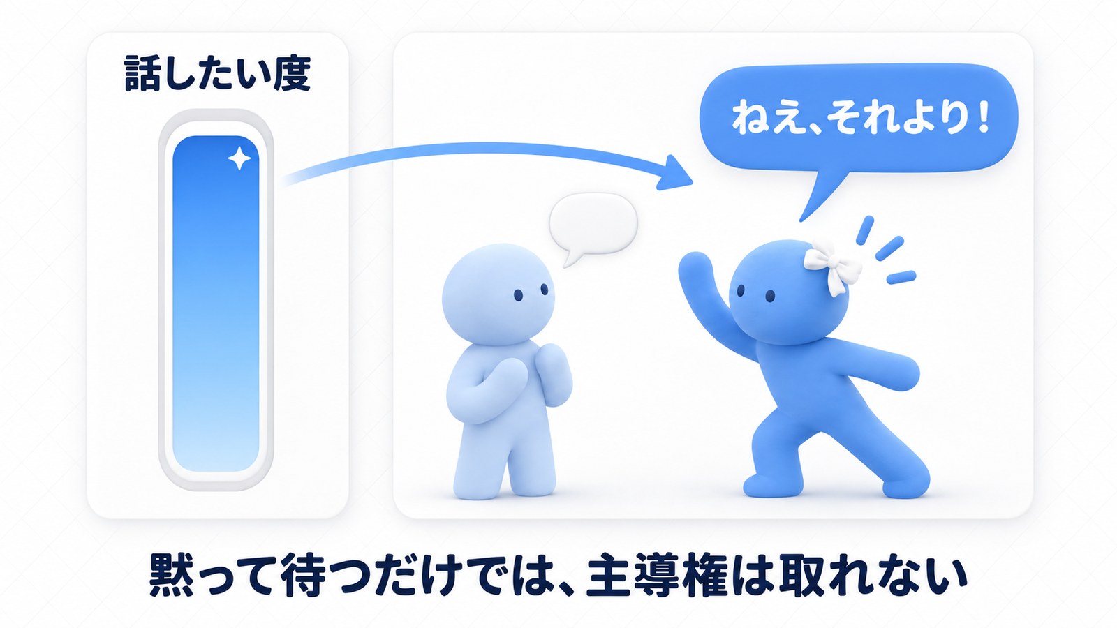 話したい度。黙って待つだけでは、主導権は取れない