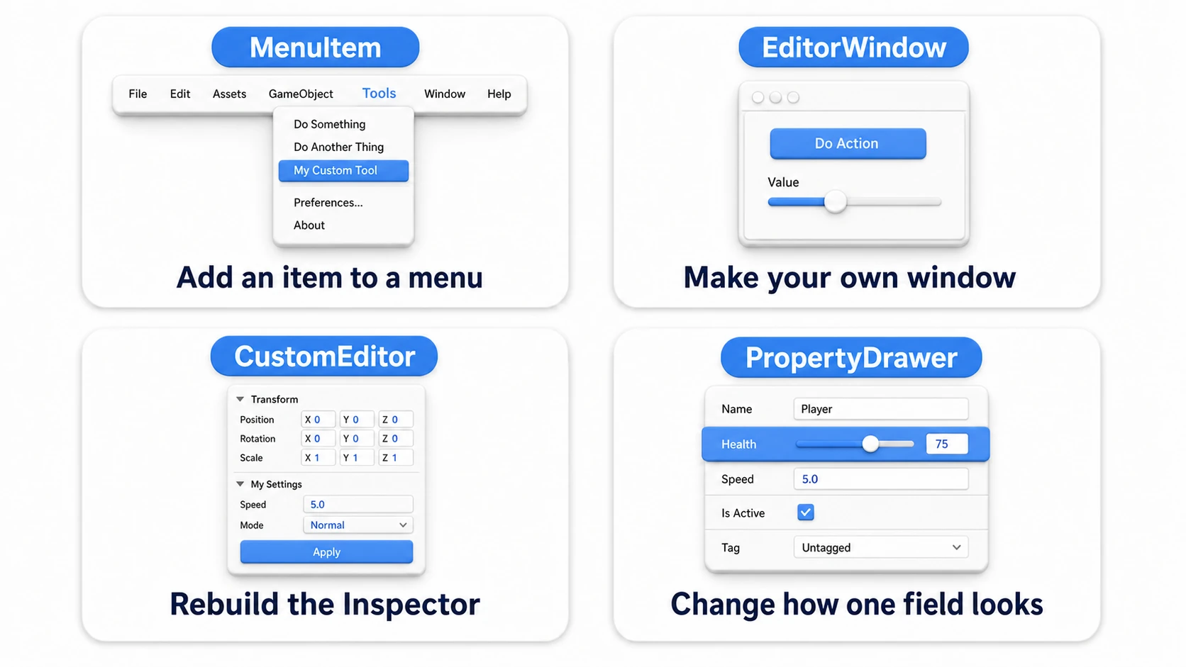 Comparison of the four editor extension types. MenuItem = adds an item to a menu; EditorWindow = creates your own custom window; CustomEditor = rebuilds the Inspector; PropertyDrawer = changes how a single field looks