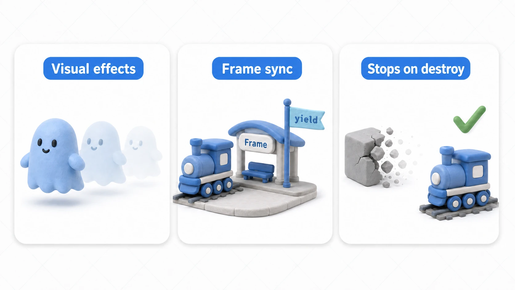 Diagram of three scenarios suited to coroutines: visual effects like fades, frame-synced logic via yield, and processing that stops automatically when the object is destroyed