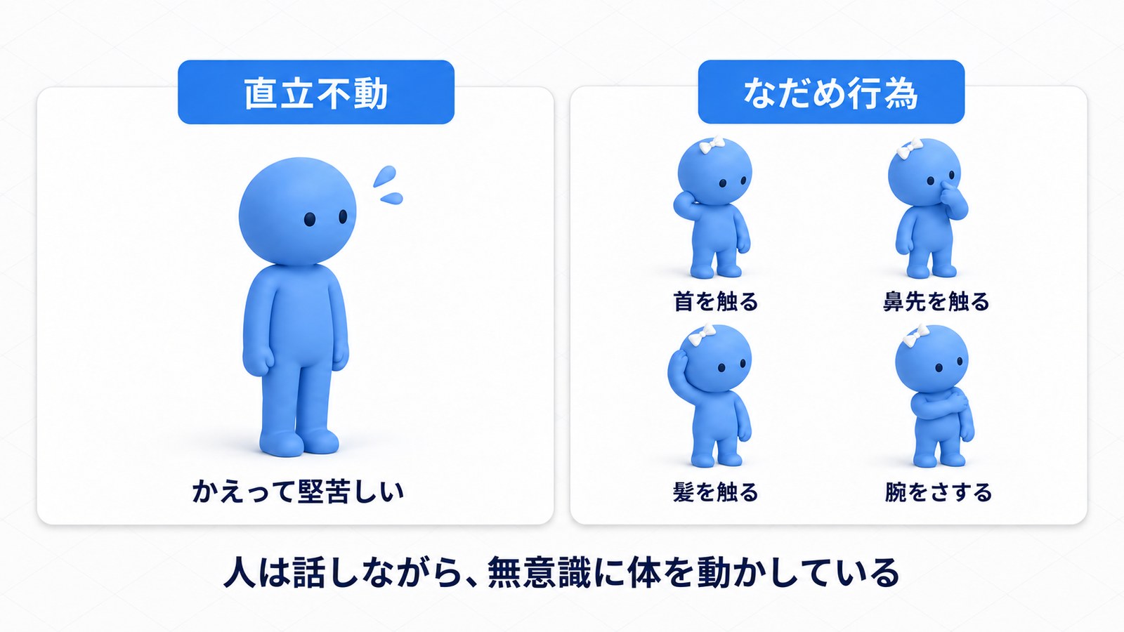 人は話しながら、無意識に体を動かしている。直立不動は、かえって堅苦しい