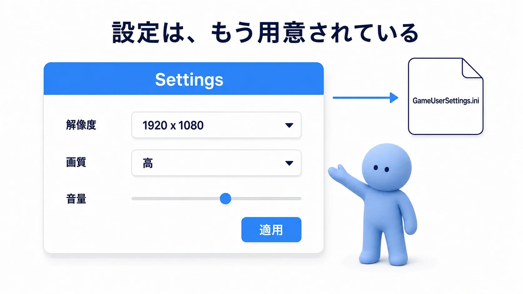 解像度・画質・音量の3項目が並んだ設定画面と、その値を受け取るGame User Settingsのイメージ