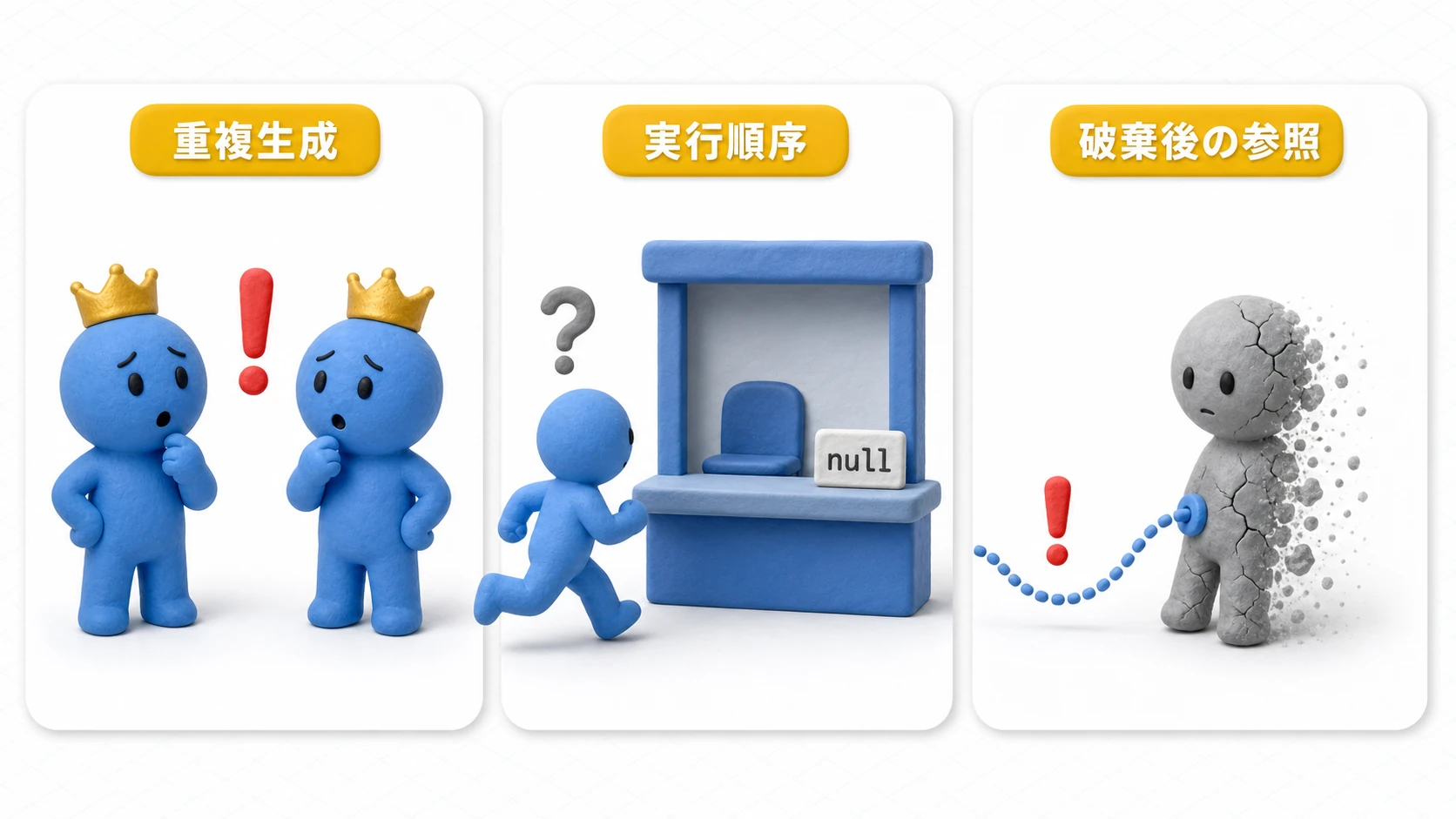 Singletonの3つの落とし穴の図。シーン遷移での重複生成、実行順序によるnullアクセス、破棄後に残る静的参照