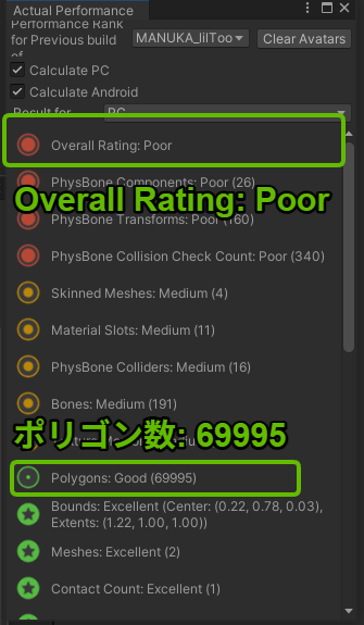 最終的なポリゴン数(69995)とPoorランクの表示