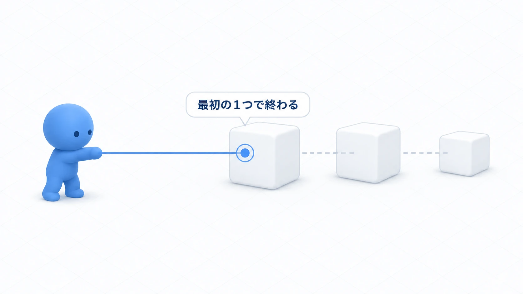 Raycastのイメージ。クレイ人形から伸びた光線が最初の箱に当たって止まり、その奥の箱には届いていない