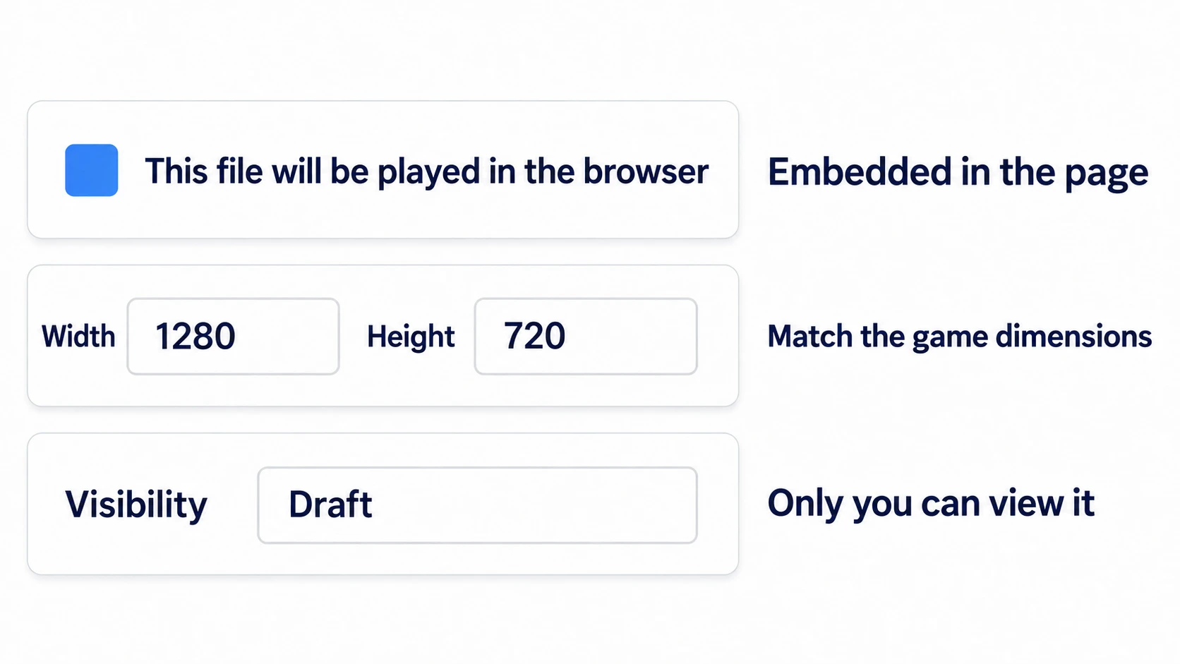 What you touch on itch.io: the play-in-browser checkbox, the width and height in Embed options, and the Draft visibility setting