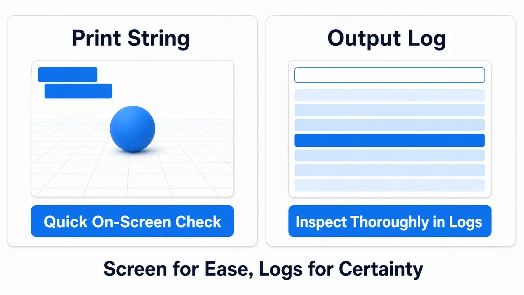 Print String is for a quick check on screen, the Output Log is for a careful investigation. The screen for convenience, the log for certainty
