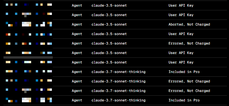 CursorでのAIモデル利用履歴