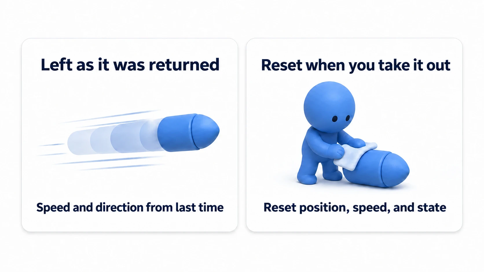 Diagram warning about stale state on pool reuse. On the left, a returned bullet keeps its previous velocity and direction (warning); on the right, its position, velocity, and state are reset when taken out (correct)