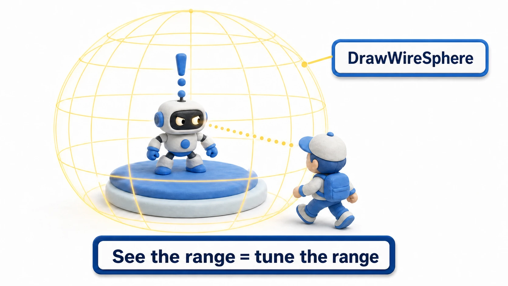Example of AI detection range Gizmos. A clay-style enemy robot is surrounded by a yellow wireframe sphere, making the detection range obvious at a glance. It has noticed a player who entered the range