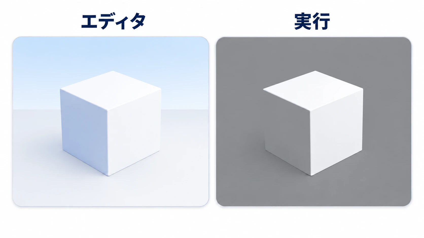 エディタでは箱の影の側も明るく見え、実行すると影の側が背景と同じ灰色に沈んで輪郭が溶ける
