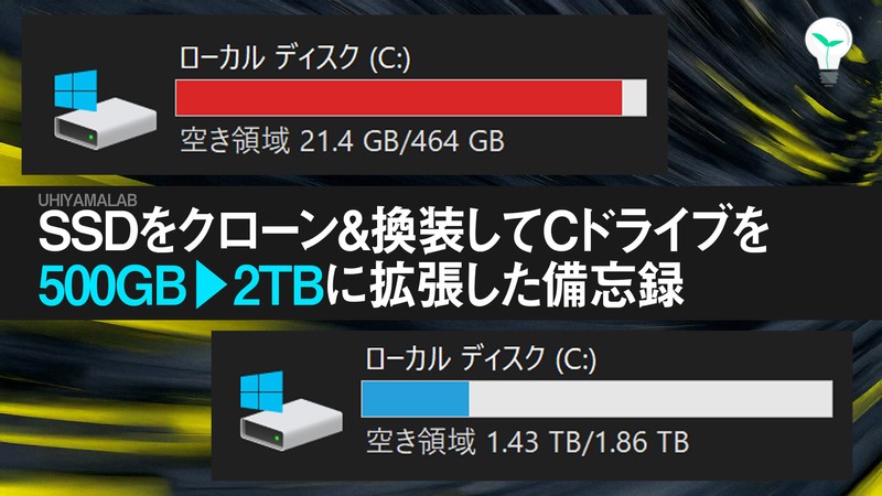 SSDをクローン換装してCドライブの容量を500GBから2TBに拡張した備忘録