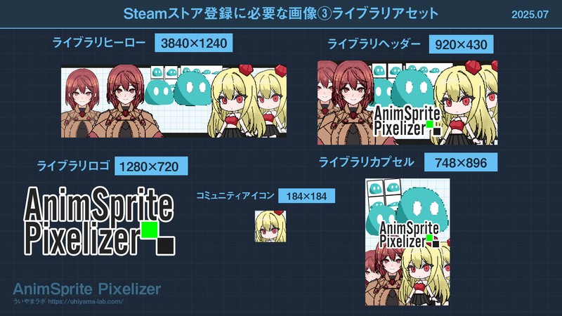 【Steam】審査で何度か不合格になったので、必要な画像14枚のチェックリストを作った