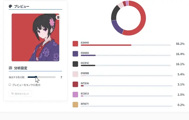 キャラ配色アナライザーの使い方 アニメーション